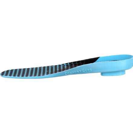 Georgia Boot Comfort Core Insoles CC6 Purchase Georgia Boot Replacement Insoles Georgia Boot